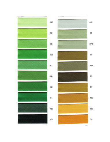 Cinta de bies 18MM (Metrado)