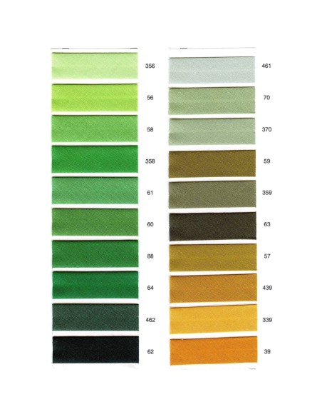 Cinta de bies 18MM (Metrado)