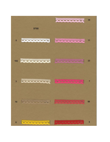 Encaje bolillo 1cm (metro)