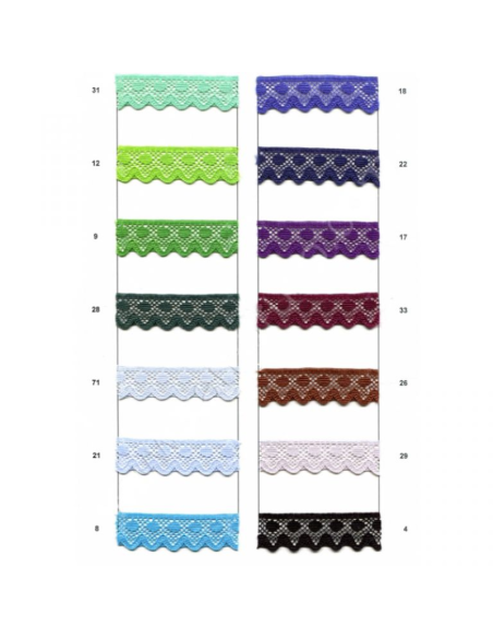 Encaje Plisado (metro)