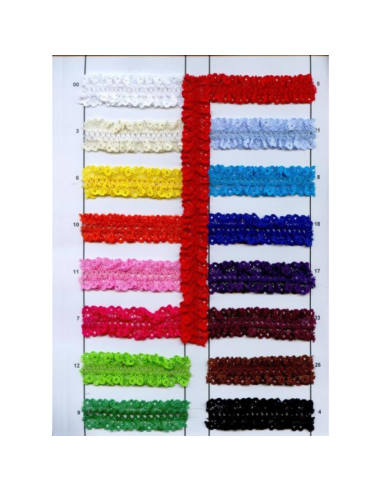 Encaje elástico (metro)