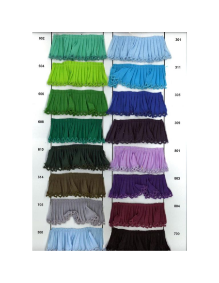 Plisado Punta (metro)