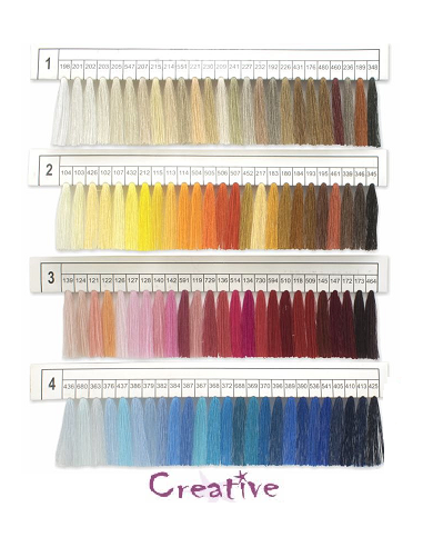 HILO COSER CONO 1000mts.