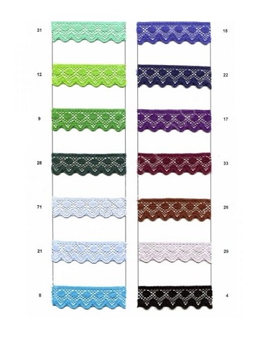 ENCAJE LISO TOPITO METREADO