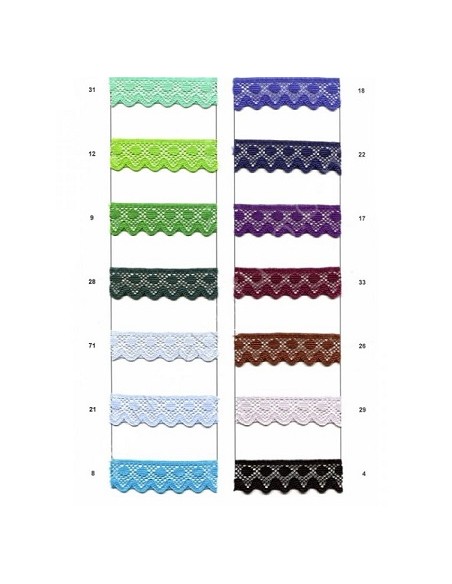 ENCAJE LISO TOPITO METREADO