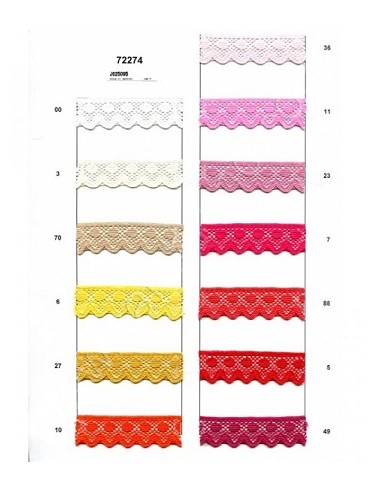 ENCAJE RIZADO METREADO